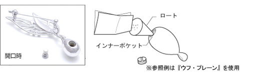 お取り扱い方