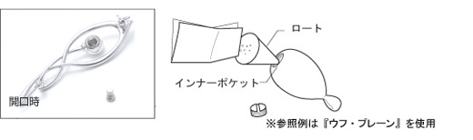 お取り扱い方