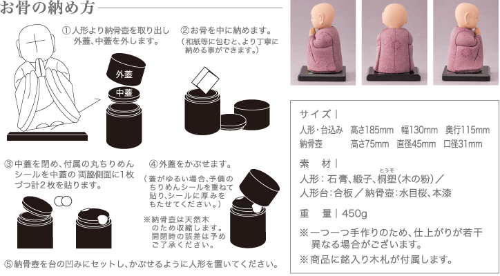 お骨の納め方