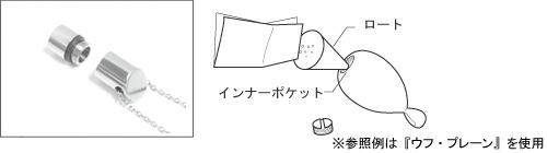 お取り扱い方