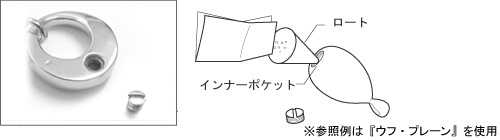 お取り扱い方