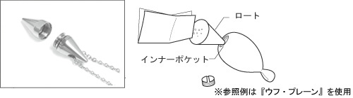 お取り扱い方