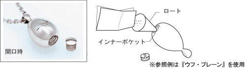 お取り扱い方