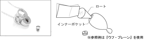 お取り扱い方