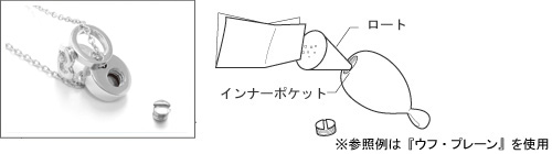 お取り扱い方