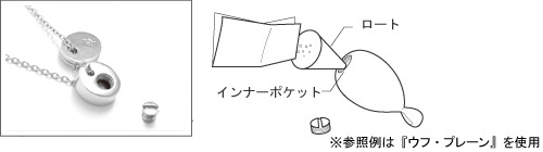 お取り扱い方