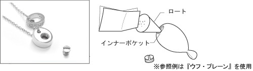 お取り扱い方