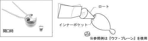 お取り扱い方
