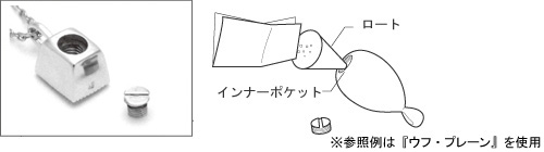 お取り扱い方