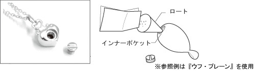 お取り扱い方