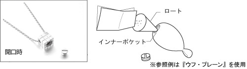 お取り扱い方