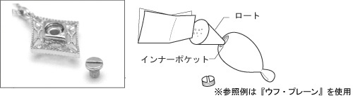 お取り扱い方