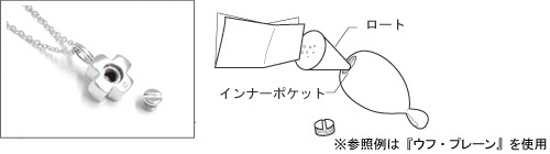 お取り扱い方
