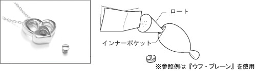 お取り扱い方