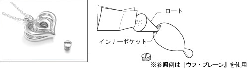お取り扱い方