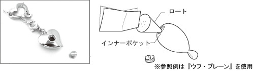 お取り扱い方