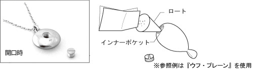 お取り扱い方