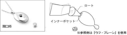 お取り扱い方