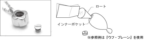 お取り扱い方
