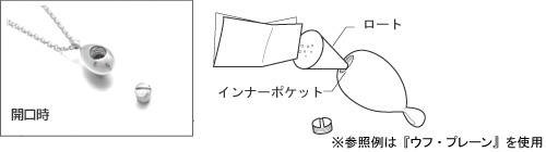 お取り扱い方
