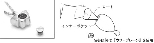 お取り扱い方