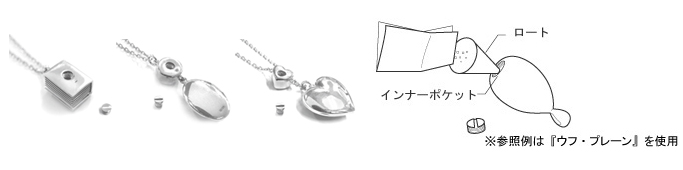 お取り扱い方