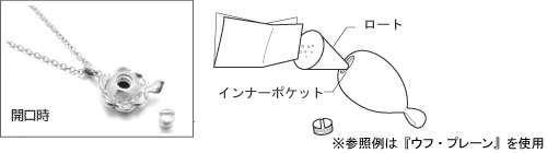 お取り扱い方
