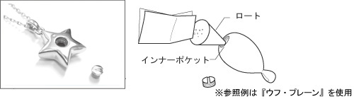 お取り扱い方