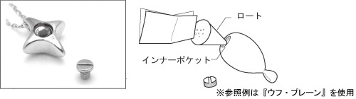 お取り扱い方