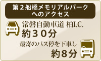 第2船橋メモリアルパークへのアクセス