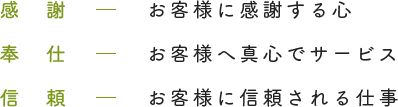感謝-お客様に感謝する心 奉仕-お客様へ真心でサービス 信頼-お客様に信頼される仕事